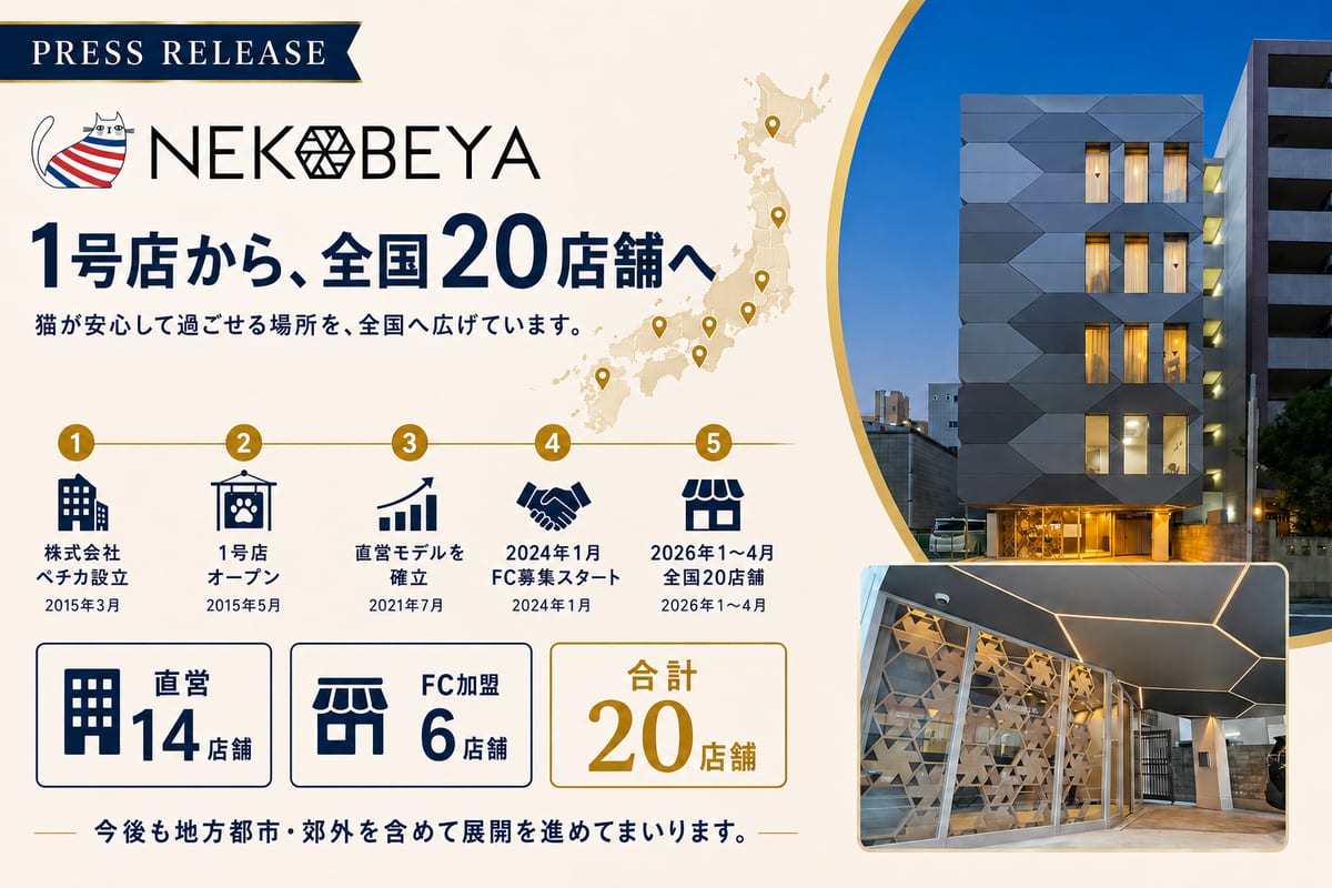 ねこべやフランチャイズ 1号店から全国20店舗へ